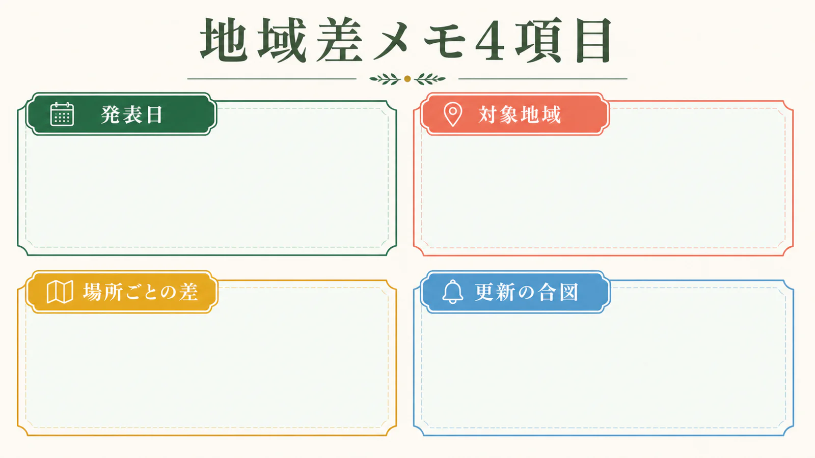 発表日、対象地域、場所ごとの差、更新の合図を記録する地域差メモ